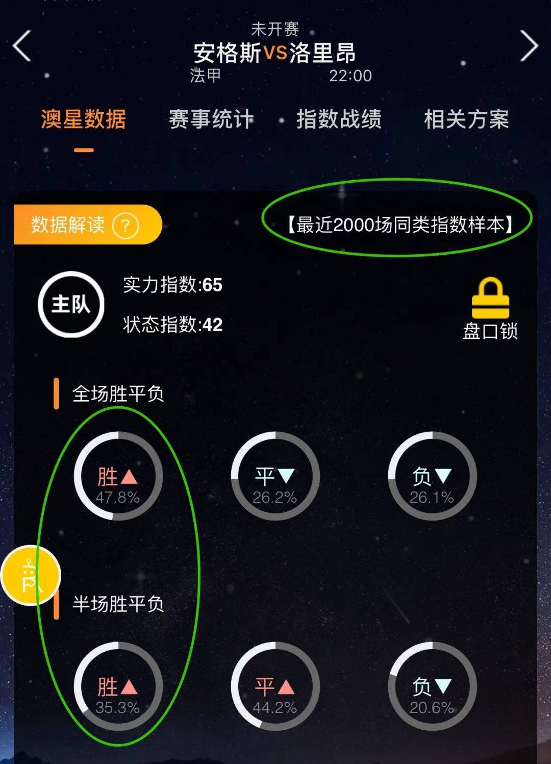 水准